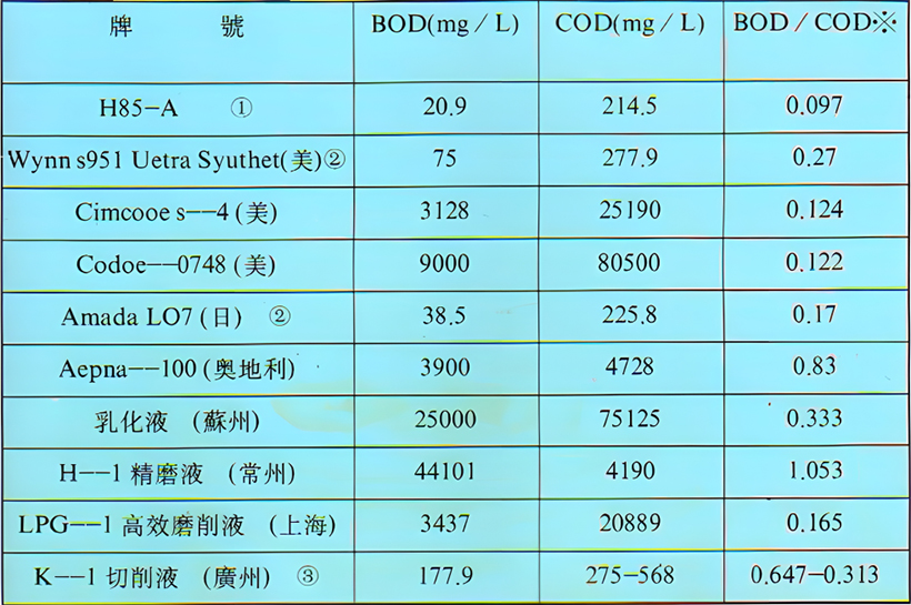 未标题-4